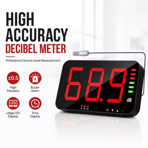 Wall Mount Sound Level Meter with Data Logger, 16.4ft Remote Sensor, Alarm Buzzer, 1-Year Unlimited 