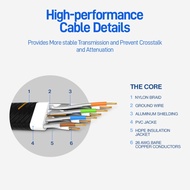Kabel Ethernet AMPCOM CAT7 (10G 600MHz), Kabel Patchwork Jaringan