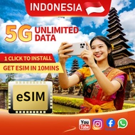 eSIM Indonesia 5G High Speed Data 3 to 15 Days Unlimited Email Delivery in 10 mins Travel Prepaid Si
