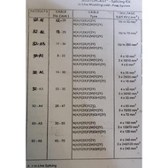 ZL Jointing 3M Resin 82-A1-IN ORI