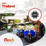 ESIM THAILAND INTERNET SIM (ESIM BANGKOK THAILAND) MURAH