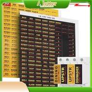 1 sheet Circuit Breaker Label,Identification Reminder Label For Circuit Breaker