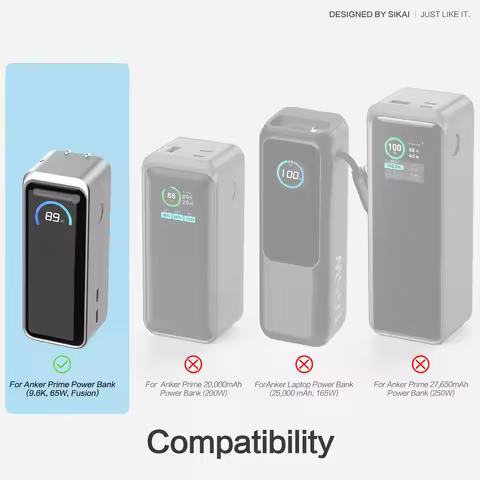 Shockproof Anti-Drop Silicone Shell，Waterproof Travel Protective Cover For Anker Prime 9600mAh 65W P