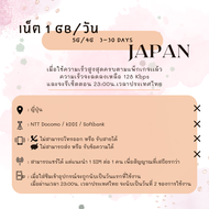 [SIMCard] Japan Unlimited 5G/4G ซิมเน็ตญี่ปุ่น ไม่อั้นไม่ลดสปีด/วันละ 1 2 3 GB/ทั้งหมด 10 20 GB ซิมเ