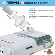 COMOWAN 2pcs CPAP Tube, In-line Universal CPAP Filter, Disposable 22mm CPAP Machine for Resmed