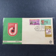 1981 National Jamboree Stamps