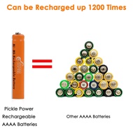 AAAA Rechargeable Battery==500mAh Ni-MH Battery