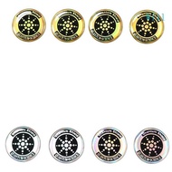 Will Radiation Protections Stickers Radiation Blocker for Phones Tablets Computers