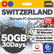 eSIM Switzerland & Europe 31 Countries Unlimited Data 瑞士&欧洲 | eTravel UK Italy France Spain