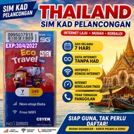 (NEW DTAC 2026 SUPER FAST) Thailand SimCard DTAC ECO 7 Days UNLIMITED