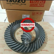 GEAR SET GIGI GARDAN NMR71 GIGA 7×43 CROWN WHEEL PINION NMR71 GIGA