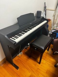 Roland RP102 Piano Digital