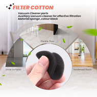【ANX】-5Pcs Filter Cotton For Deerma Dx118C Dx128C Vacuum Cleaner Parts Effective Tool