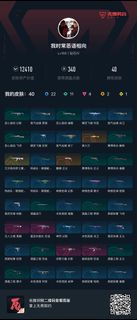 Valorant 帳號 - 40 皮肤