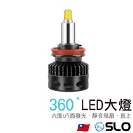 SLO [360 Degree LED Headlight] Fisheye Dedicated H1 H7 H11 9006 9012 HIR2 D Series Headlight Fog Lig