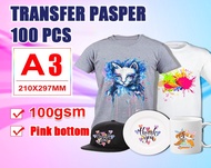 🔥🔥CHRIS 1250W Heat Press Machine 360 Degree Swing Away Digital Sublimation Heat Transfer Machine 5 i