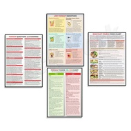 Resistant starch, gut healthy fiber, low FODMAP foods yes and no foods, IBS problems, reduce constip