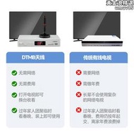 電視訊號接收神器免費看電視全套山區農村家用室內外高清通用老式衛視收臺接受天線dtmb地面波數位電視機上盒