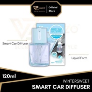 VANZO SMART CAR DIFFUSER & SMART CAR DIFFUSER REFILL