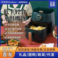 全城熱賣 - 4L空氣炸鍋家用電烤鍋｜大容量多功能電炸鍋｜全自動一體機智慧觸控操作｜360度熱風循環｜數位式定時控溫｜健康少油烹飪｜一鍵智慧餸單｜可分離易清潔炸籃｜節能省電設計｜防燙安全把手