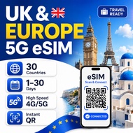 UK & Europe 5G eSIM ⚡ 30 Countries | 1–30 Days | Instant QR | 24/7 Support