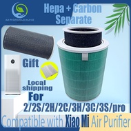 Xiaomi Air Purifier Filter H13 HEPA Carbon