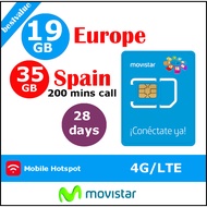 Europe Travel Sim Card 19GB Data (3G/4G) France Germany Czech Greece Spain (Movistar)