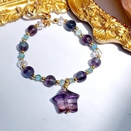 【訂製款 06】螢石 | 同人水晶 DIY設計手鏈