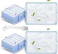 2x HEPA Filter + 2x Motor Protection Filter for Siemens VS06G / VS06B / VS06C / VSZ3 (Z3.0) Series V