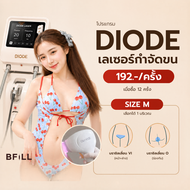 [E-voucher] Meko Bfill Clinic โปรแกรม Hair Removal Size M บัตรกำนัลดิจิทัล เมโกะ บีฟิล คลินิก กำจัดข