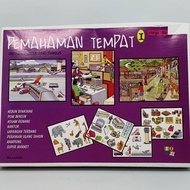 Place Understanding Card