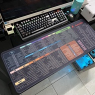 Lót Chuột Phím Tắt Excel Văn Phòng Pad Chuột Phím Tắt Excel Word Photoshop Corel Autocad Phím Tắt Ma