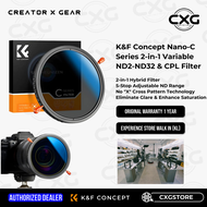 K&F Concept Nano-C 2-in-1 ND2-ND32 (1-5 Stop) VND Filter and CPL Filter for Camera Lens (37mm-82mm)