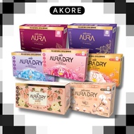 LG Aura Dryer Sheet Scented Dryer sheets will you merry lg aura, dryer sheets, scented dryer