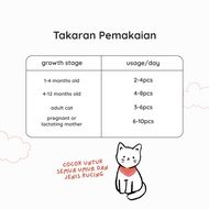 Ready Gan Bonbori Cat Multivitamin | Suplemen Vitamin Kucing Freeze Dried | Bulu Dan Kulit Sehat | I