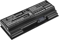 Gmmhhs Replacement Battery for Aorus P/N: 6-87-NH50S-41C00, NH50BAT-4 2200mAh/14.4V