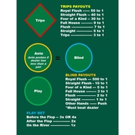 Ultimate Texas Hold'em Casino Layout (A4) - Durable Home Game Mat - Waterproof