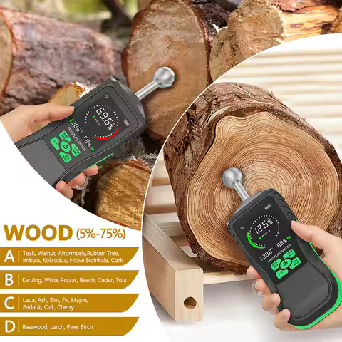 Detectable Depth 20~40mm Range 5%~75% Measurable Moisture of Wood/Cardboard/Wall Moisture Meter Wate