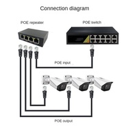 4X 4 Port Gigabit POE 100/1000M Network Switch Extender IEEE802.3Af/At Plug&Play for PoE Switch NVR