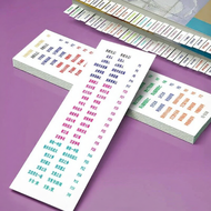 Quick Reference Adhesive Notes For Political and Historical Books Geography and Biology Middle Schoo