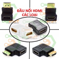 90 degree perpendicular HDMI connector / HDMI cable extension connector