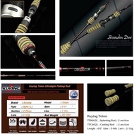 !!ราคาถูกที่สุด!! คัน Kuying Teton Ultralight Fishing Rod ️ เบท / สปิน    KM4.19573🔥ถูกเวอร์🔥