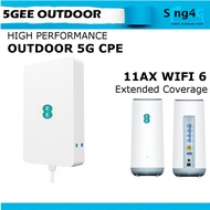 5GEE OUTDOOR CPE (4G 4G+ 4LAN 32+WIFI) Router Modem