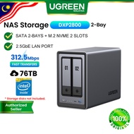 UGREEN NASync DXP2800 76TB NAS Cloud Data File Storage Backup SATA 2-Bay M.2 NVMe SSD Hard Drive 2.5