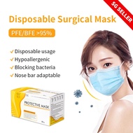 Local Ready Stock 50Pcs Face Mask Surgical 3PLY Disposable Face Masks
