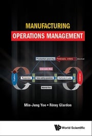 Manufacturing Operations Management Min-jung Yoo