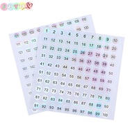 JKTH Waterproof Number 1-200 Laser Labels Stickers Nail Polish Lipstick Number Tags