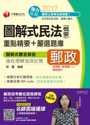 106年圖解式民法(含概要)重點精要+嚴選題庫[郵政招考](千華) 程馨