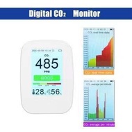 Carbon Dioxide Detector D9-E CO2 Detector Air Quality Detector