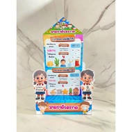 Teaching Media Foundation Spelling Scale 8 Mother